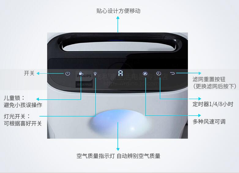 飞利浦（PHILIPS）AC3254 空气净化器 家用除甲醛雾霾净化器  香槟色